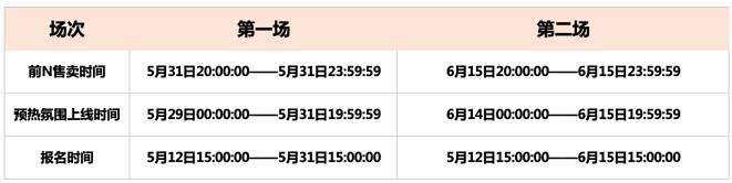 2022年淘寶618前N限時秒殺活動規(guī)則-2023年618淘寶活動規(guī)則